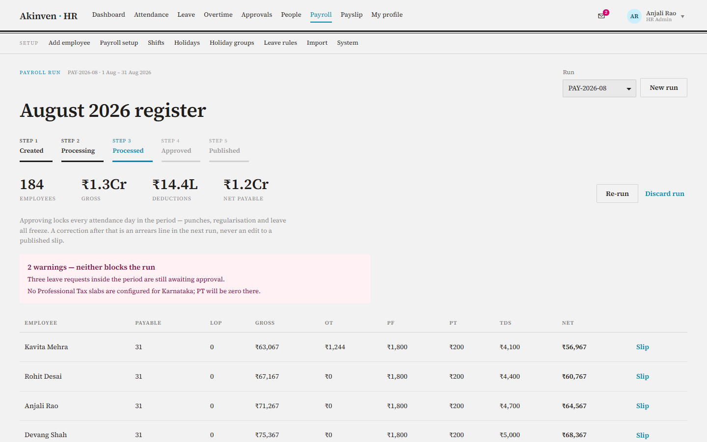 Payroll register